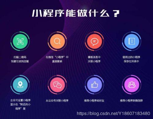 小程序最新全面爆料,功能升级、玩法革新,带你领略智能生活新篇章