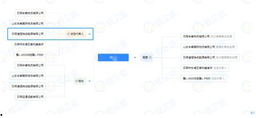 集卡爆料最新消息,最新动态揭秘,带你领略科技前沿